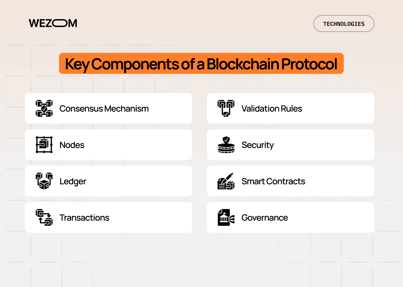 Key components of a blockchain protocol including consensus mechanism, nodes, ledger, transactions, validation rules, security, smart contracts, and governance — explanation of blockchain protocol definition. Key components of a blockchain protocol including consensus mechanism, nodes, ledger, transactions, validation rules, security, smart contracts, and governance — explanation of blockchain protocol definition.